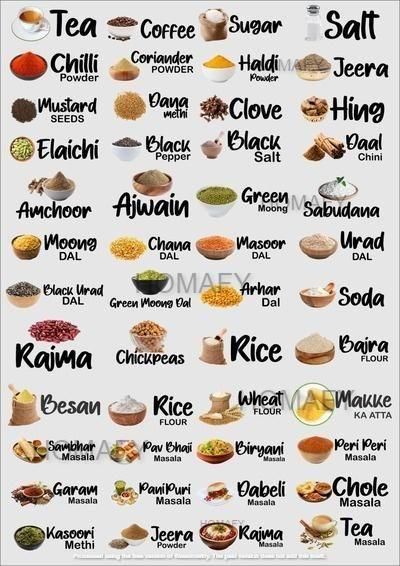 Transform your kitchen organization with these professional-grade 3D waterproof spice jar labels. Each pack contains 60 distinct stickers designed to withstand kitchen moisture and frequent handling. The waterproof construction ensures longevity while the 3D effect provides enhanced visibility, making ingredient identification effortless during meal preparation. An essential solution for the methodical home chef.