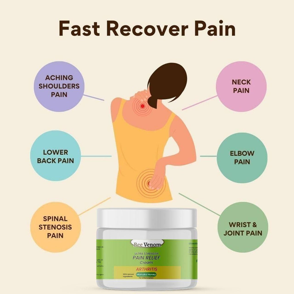 Bee Venom Ultra Strength Pain Relief Cream combines the natural anti-inflammatory properties of bee venom with a powerful formulation to provide effective relief from muscle and joint pain. Each 100-gram tube delivers deep-penetrating action to reduce swelling and discomfort, making it suitable for chronic pain management and acute injuries. This pack of three ensures you have a reliable supply for ongoing pain control and recovery support.
