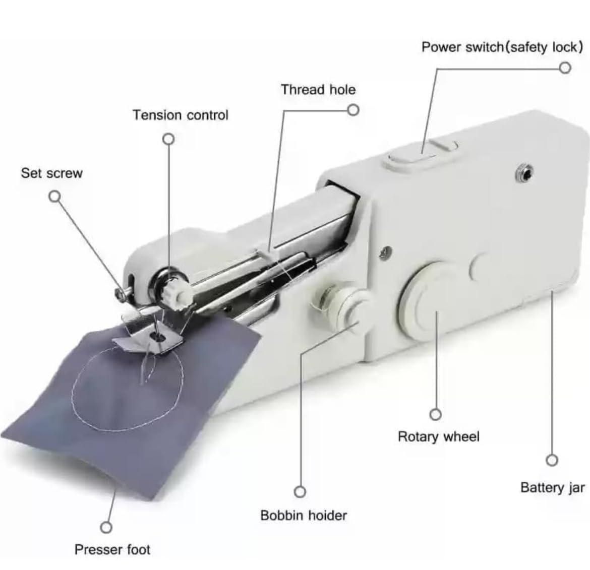 The Stitch Handheld Cordless Portable Sewing Machine combines professional functionality with exceptional mobility. Engineered with precision components, this white compact device delivers reliable stitching without the constraints of power cords. Its ergonomic design facilitates optimal control for various fabric applications, while the battery-powered operation ensures consistent performance during travel or quick repairs. An essential tool for both professional alterations and domestic sewing requirement