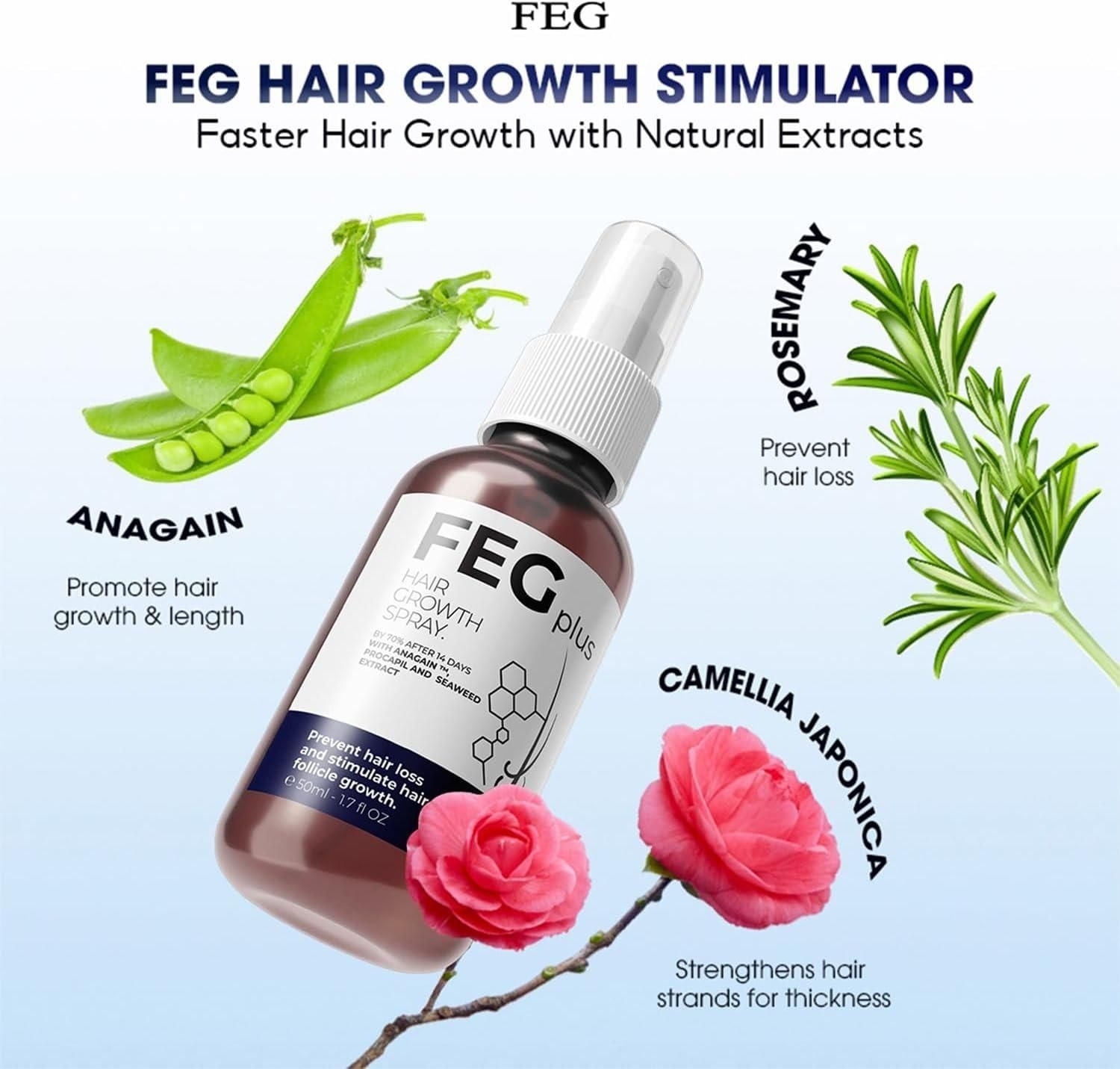 EFGPLUS Hair Growth Spray delivers concentrated follicular nourishment in a precise 50ml formula. This specialized solution utilizes advanced compounds to stimulate dormant hair follicles, enhance microcirculation, and strengthen the hair shaft from root to tip. Clinically developed to address pattern thinning while supporting natural growth cycles for measurably improved density and vitality.
