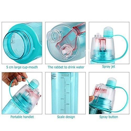 Our Portable Plastic Bottle combines advanced polymer technology with practical design elements for optimal hydration management. The precision-engineered cap mechanism prevents leakage while maintaining single-handed operation accessibility. Featuring impact-resistant construction and a volumetrically efficient design, this vessel maintains structural integrity during transport while minimizing weight burden for extended journeys.