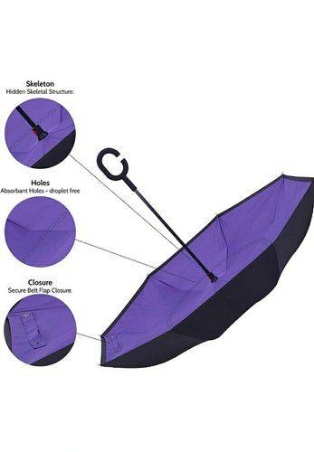 This double-layer umbrella is engineered for superior durability and waterproof performance, effectively shielding you from heavy rain and wind. Its sturdy construction resists wear, while the ergonomic C-shaped handle provides hands-free convenience, allowing you to comfortably carry other items or use your devices. Ideal for daily use, this umbrella combines strength, functionality, and comfort for reliable weather protection.