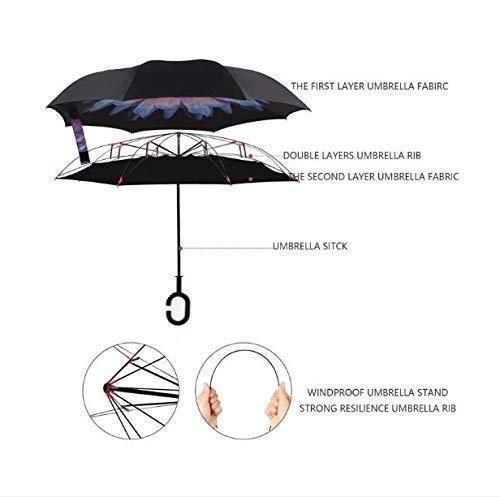 The Double Layer Inverted Reversible Umbrella features a unique design that folds inward, preventing water from dripping when closed. Its double-layer construction enhances durability and wind resistance, while the reversible mechanism allows easy entry and exit from vehicles or doorways without getting wet. The multicolor pattern adds a stylish touch, making it both functional and visually appealing for everyday use. Ideal for those seeking reliable protection and convenience in unpredictable weather.