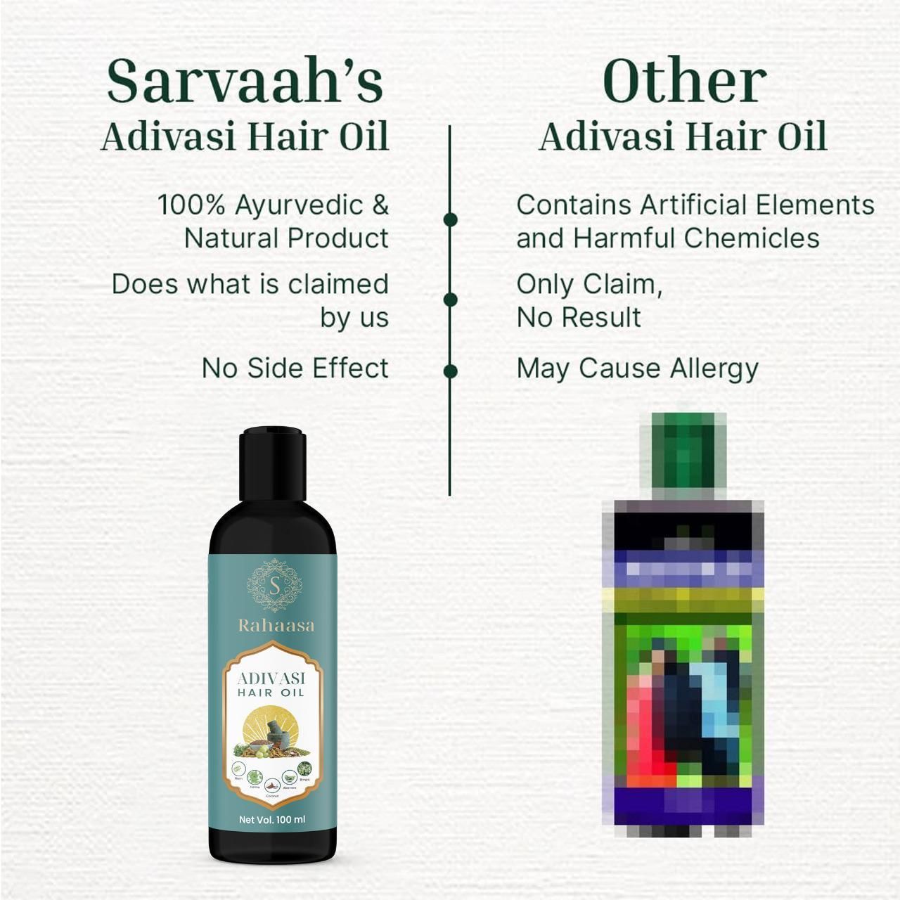 Formulated with traditional Adivasi wisdom, Rahaasa Hair Oil delivers comprehensive hair nourishment in a convenient 200 ml dual pack. This potent blend penetrates deeply to strengthen follicles, reduce breakage, and enhance natural shine. Regular application helps combat dryness while promoting healthier, more resilient hair growth.